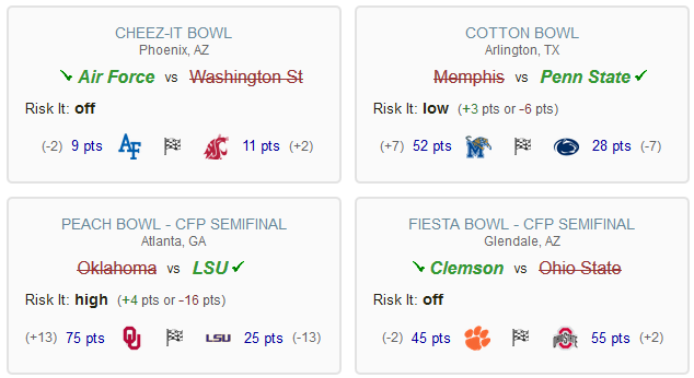 College football bowl games pool pick'em page