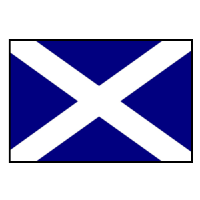 Info about Scotland