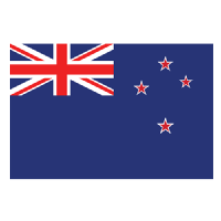 Info about New Zealand