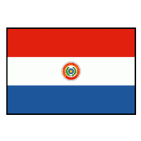 Info about Paraguay